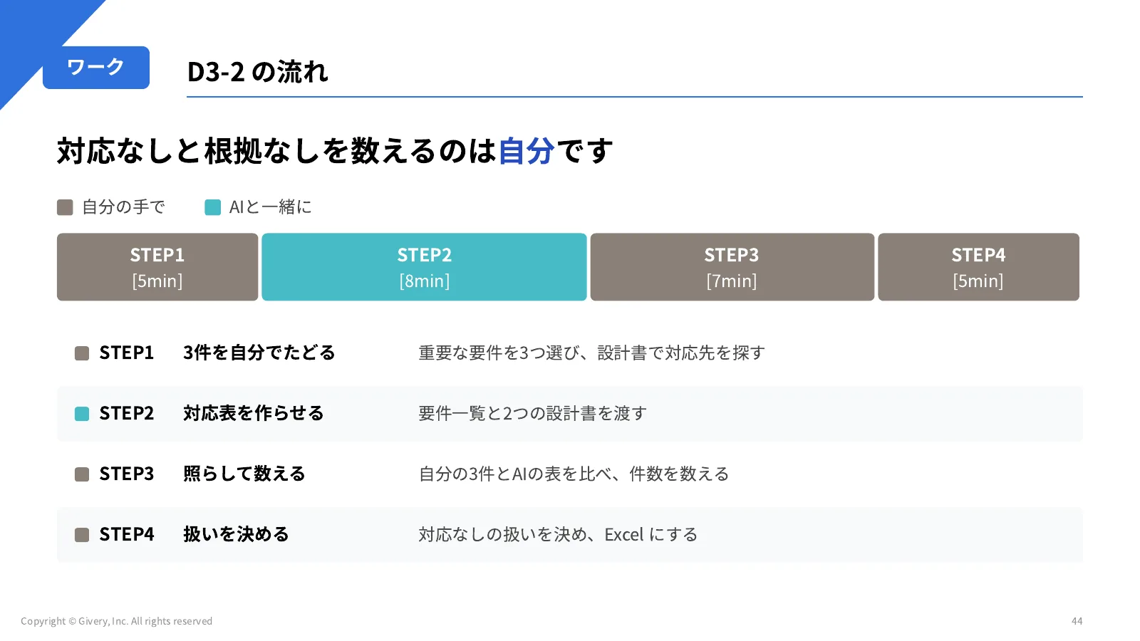 44ページ 理解度チェック2 続き