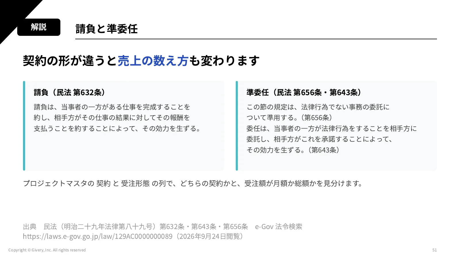 51ページ 早く終わった方へ