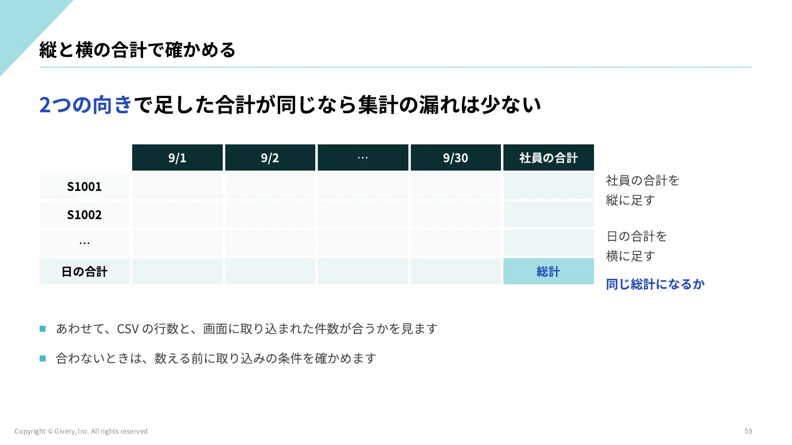 59ページ STEP3・4 お客様への説明と Word 化