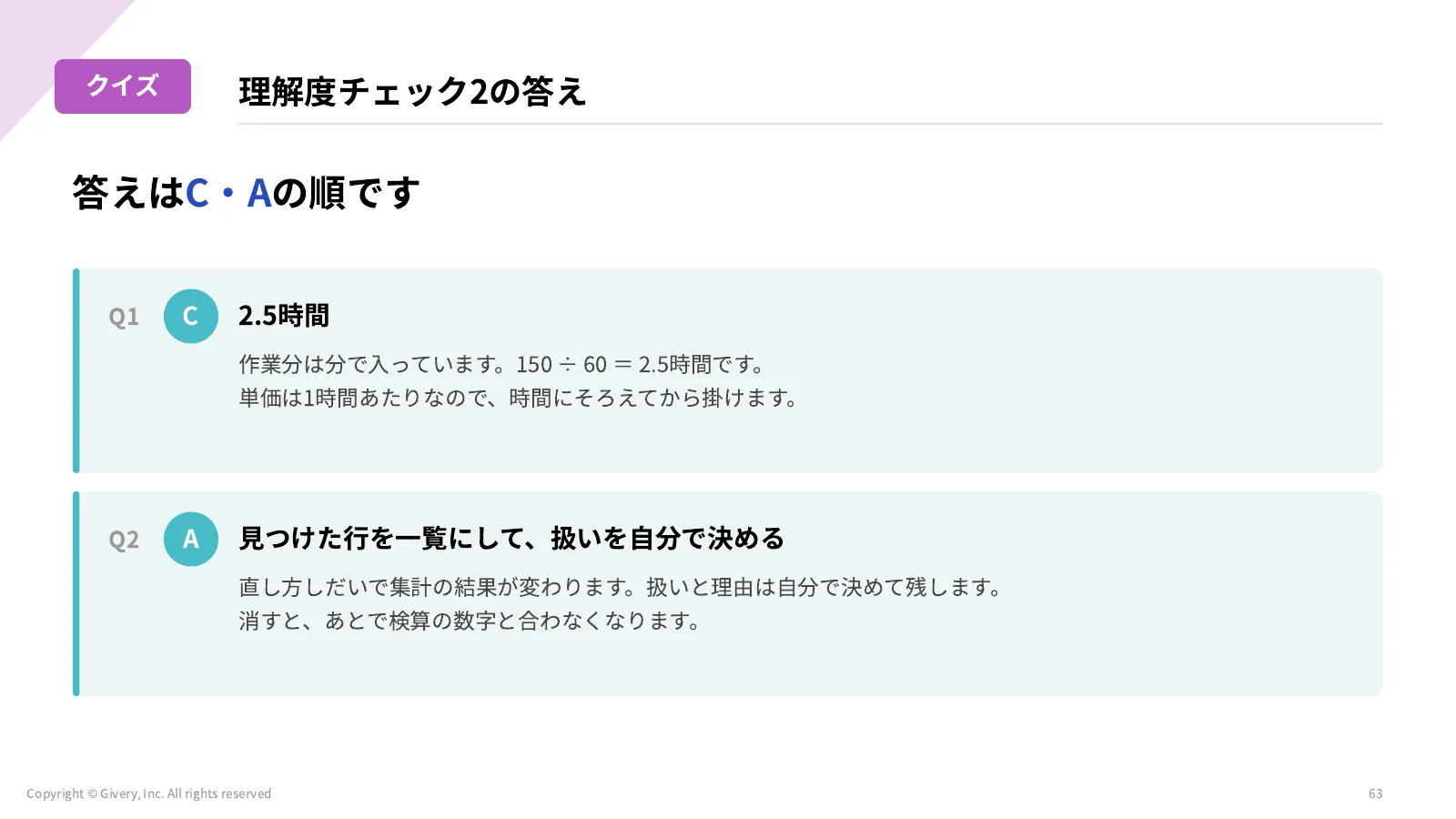 63ページ 現場での最初の一歩