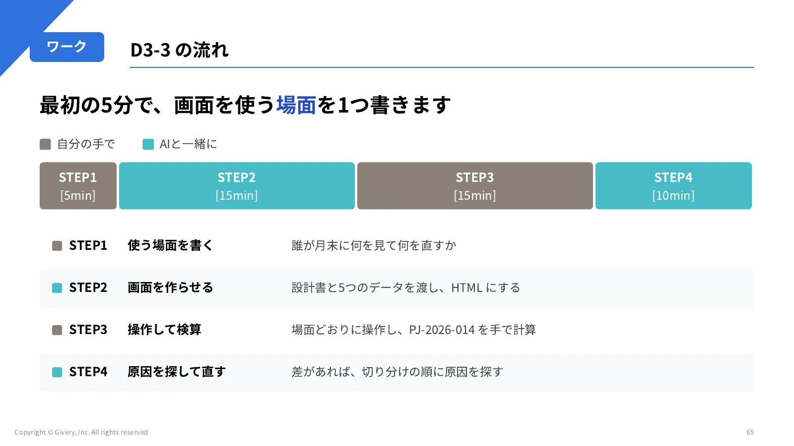 65ページ 理解度チェック3の答え