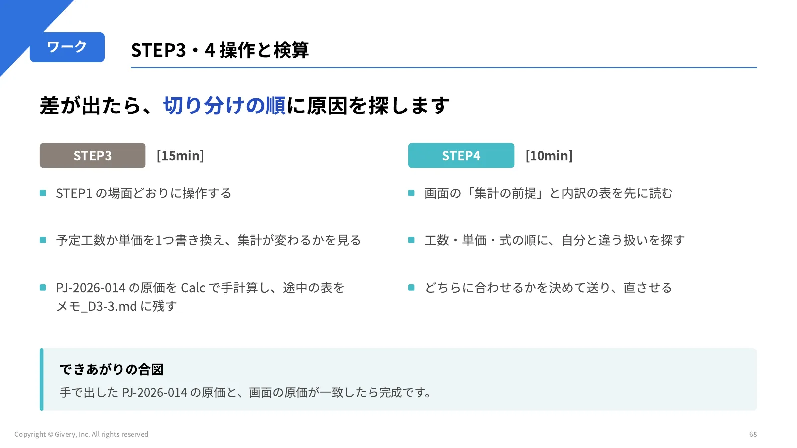 68ページ 会社情報