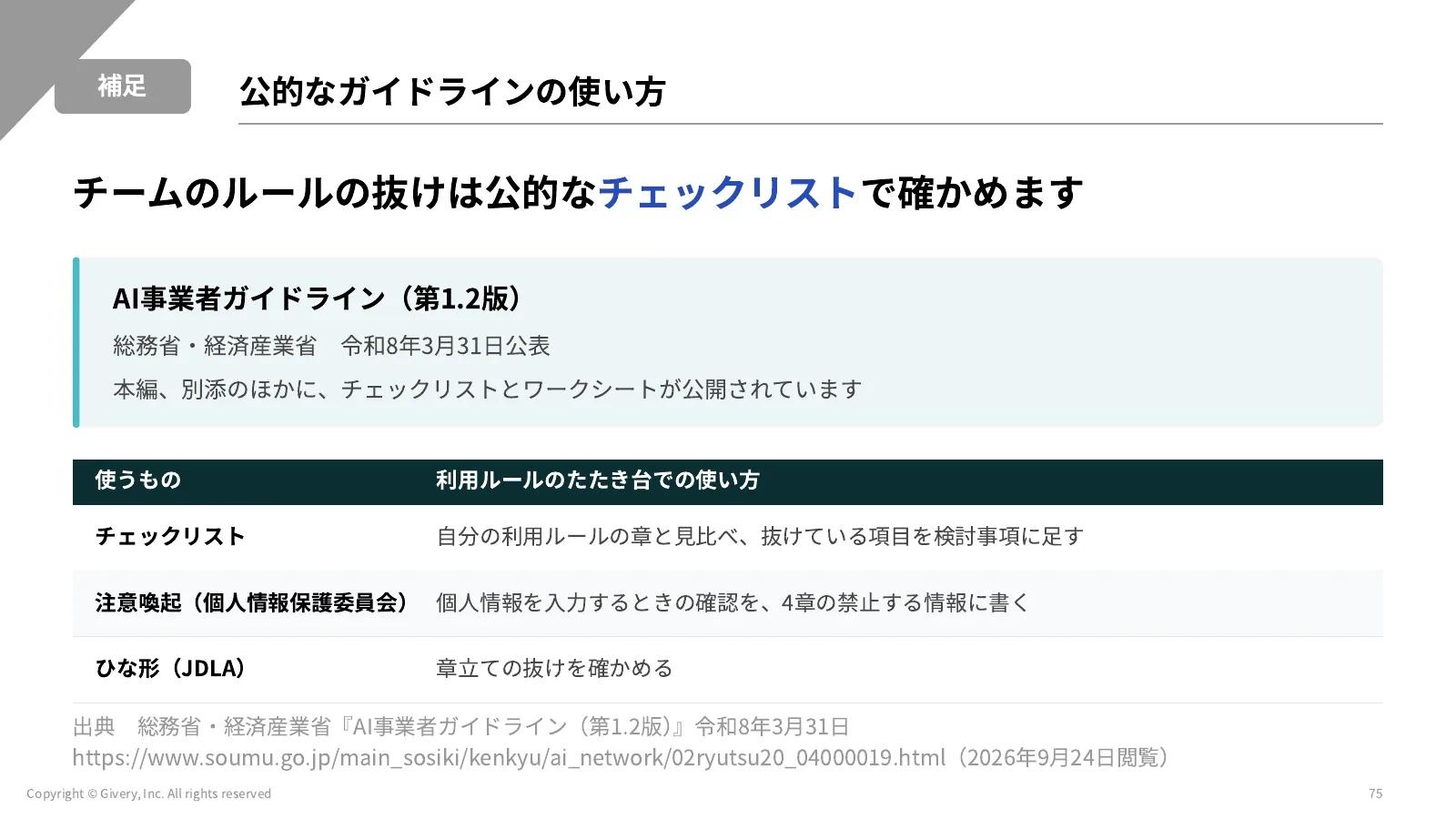 75ページ 公的なガイドラインの使い方