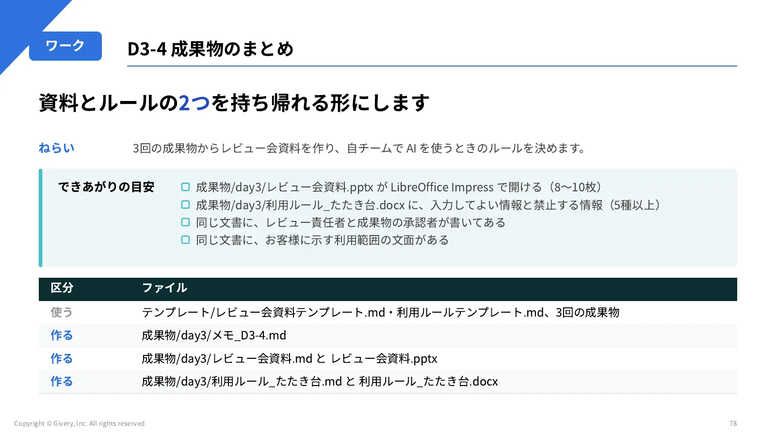 78ページ D3-4 成果物のまとめ