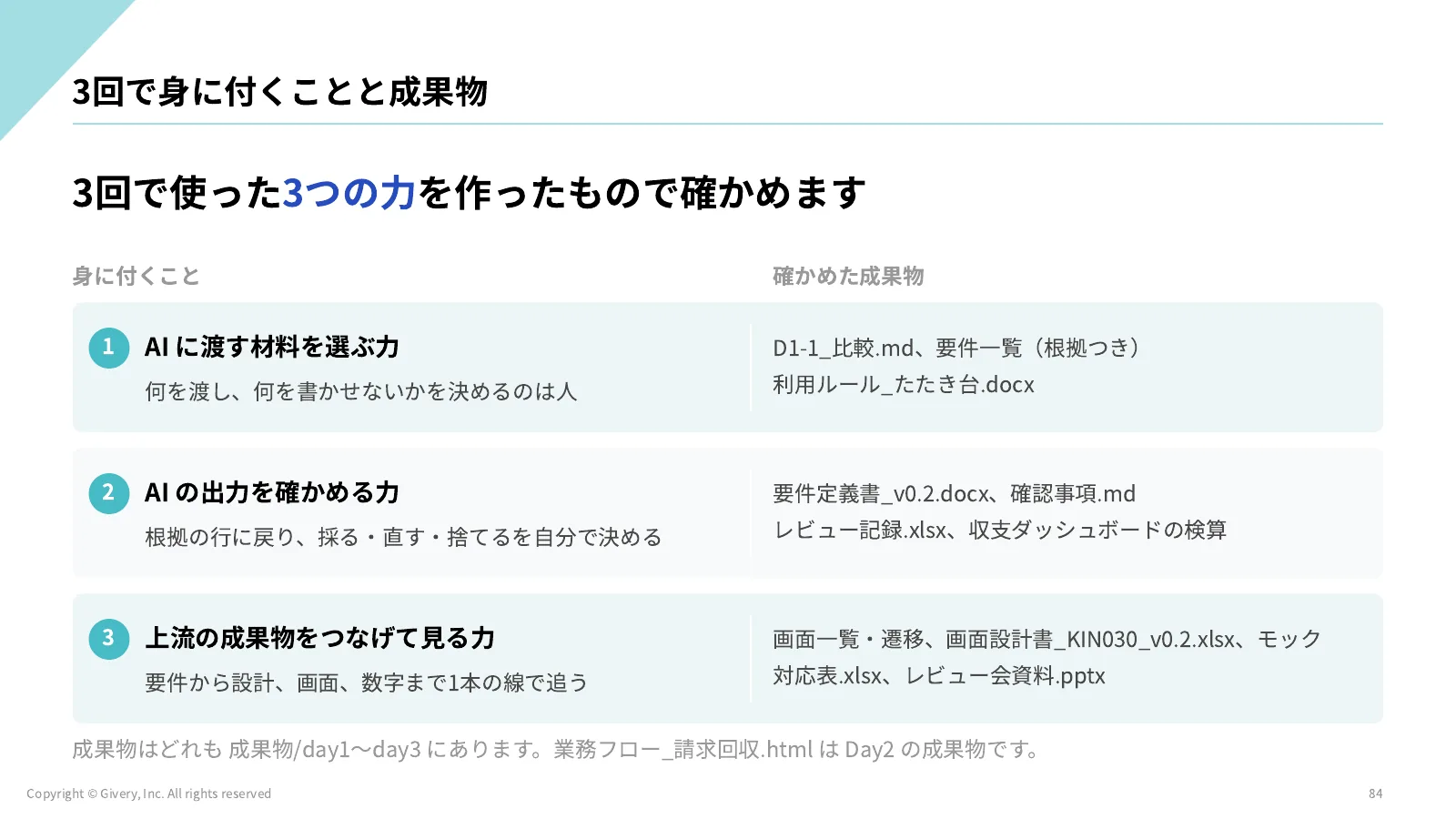 84ページ 3回の成果物